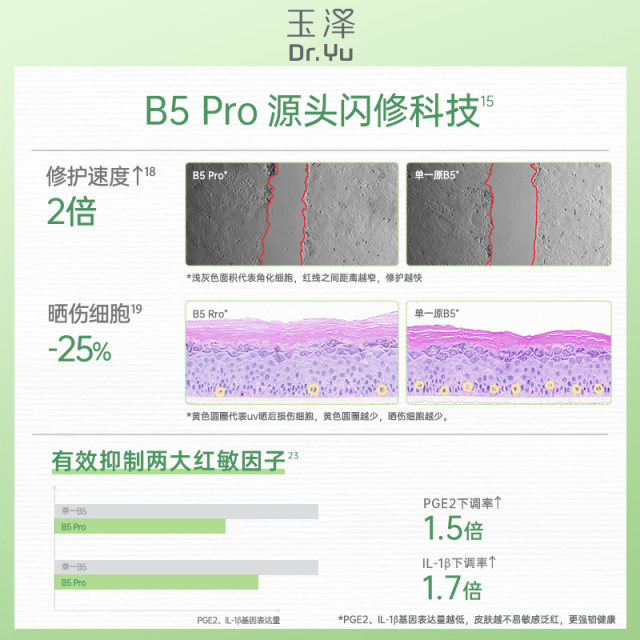 Yuze Provitamin B5 Suan Special Cream 40G Soothing and Moisturizing DB