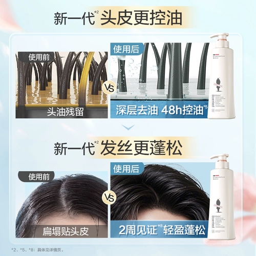 Шампунь, кондиционер, комплект, контроль жирного блеска, придает объем, удаление перхоти