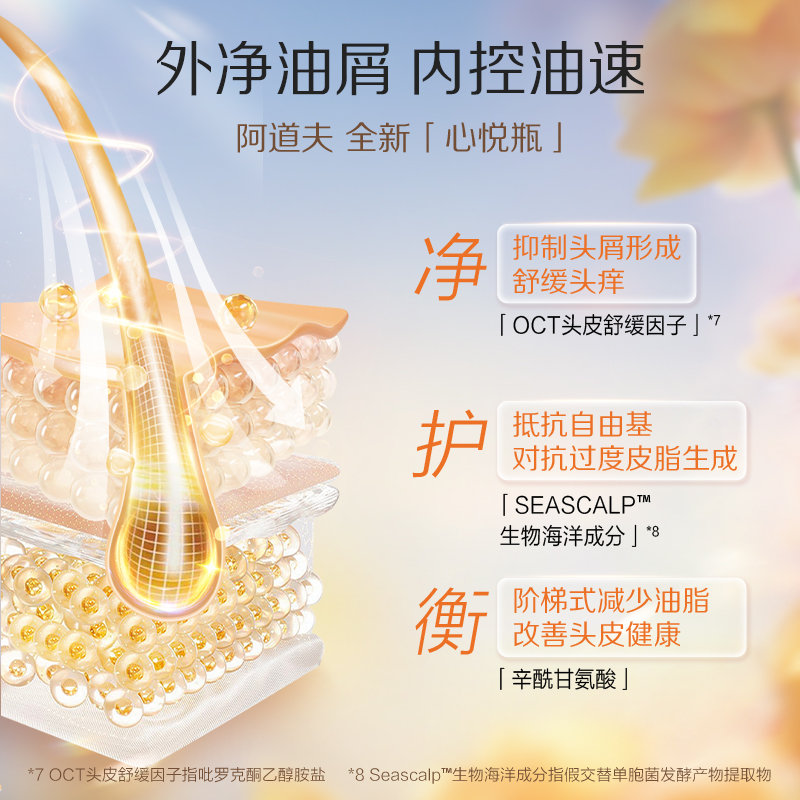 【新品预售】阿道夫心悦瓶情绪护发素 阿道夫洗发水