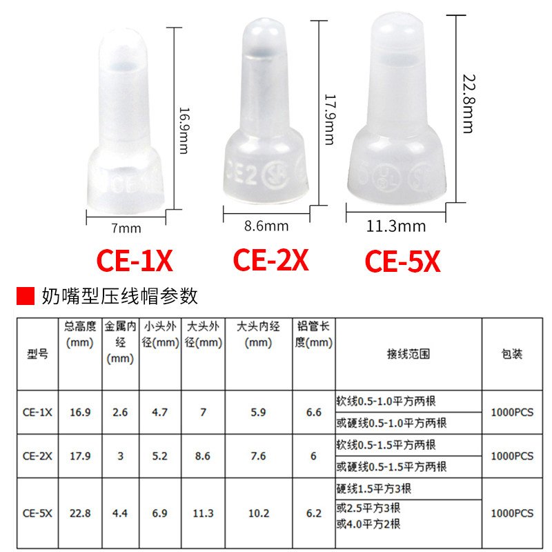 压线帽闭端子CE-1X2X5X奶嘴咀电线快速接线端子头接线帽1000只_虎窝淘