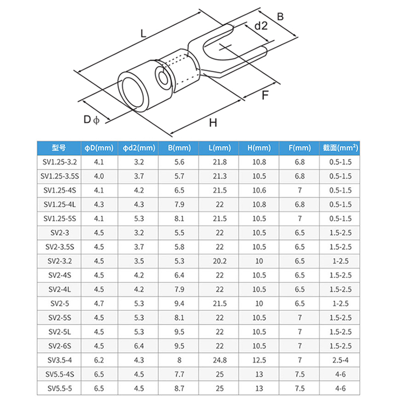 接线端子SV1.25-4S叉型端子U型端子冷压端子绝缘端子线鼻子SV系列