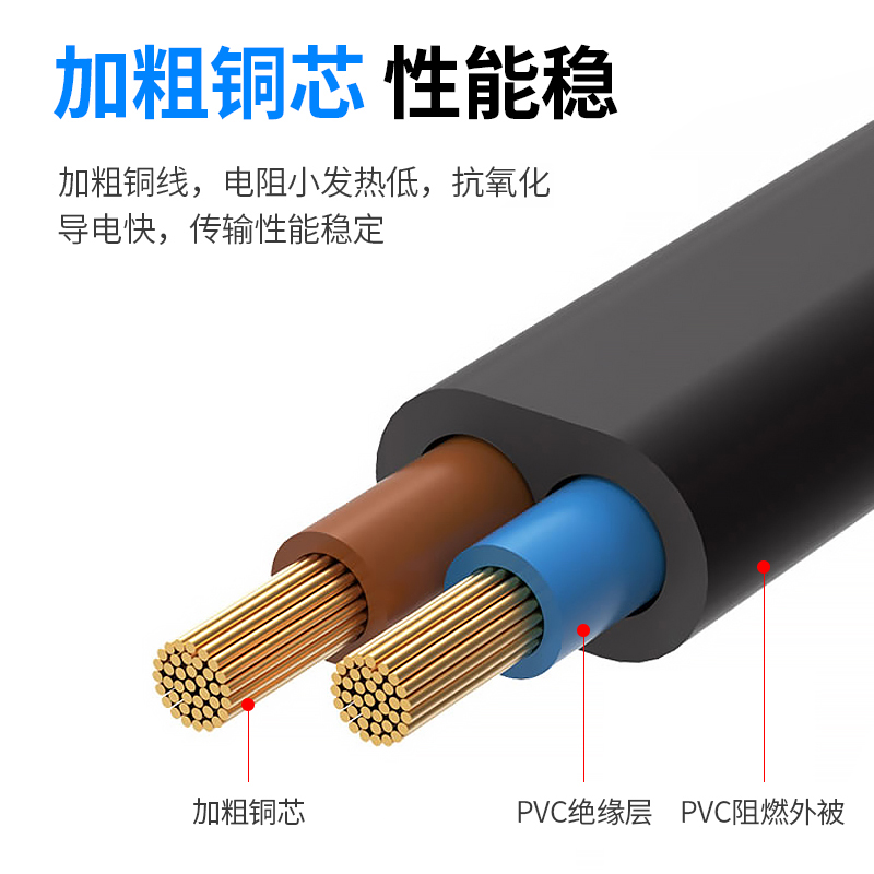 纯铜国标电源线两项插头线1.5*1平方二插两芯电源线带插头两孔 - 图0