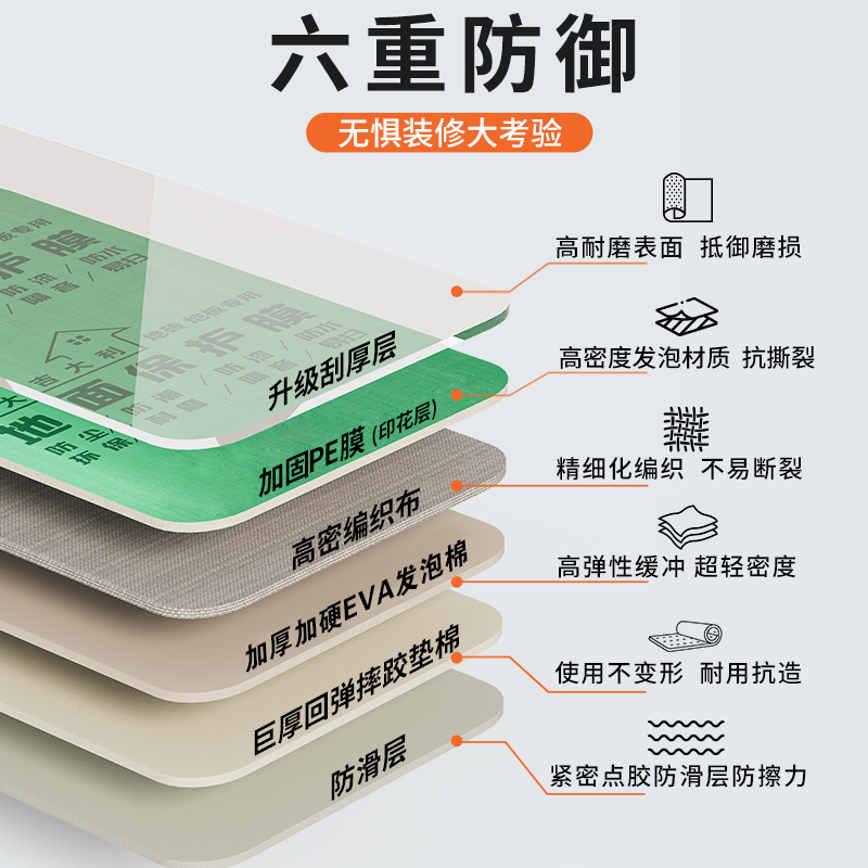 地面装修保护膜地砖瓷砖地板地膜防水一次性室内家装铺地木保护垫 - 图2