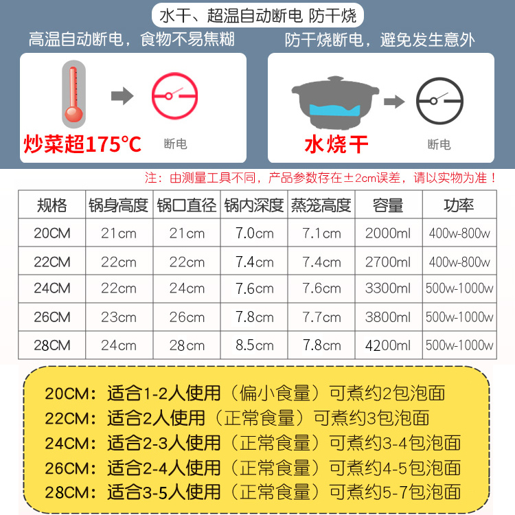 high淘商城双耳电煮锅电火锅多功能电热锅家用一体可选带蒸笼小家电厨房电器2