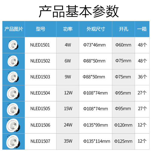 雷士LED射灯嵌入式天花牛眼灯6公分75mm12W24w35W NLED1501 1502 - 图2