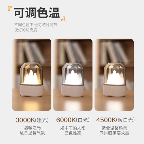 小夜灯卧室床头灯护眼台灯调光LED节能充电插电式起夜睡觉灯 - 图3