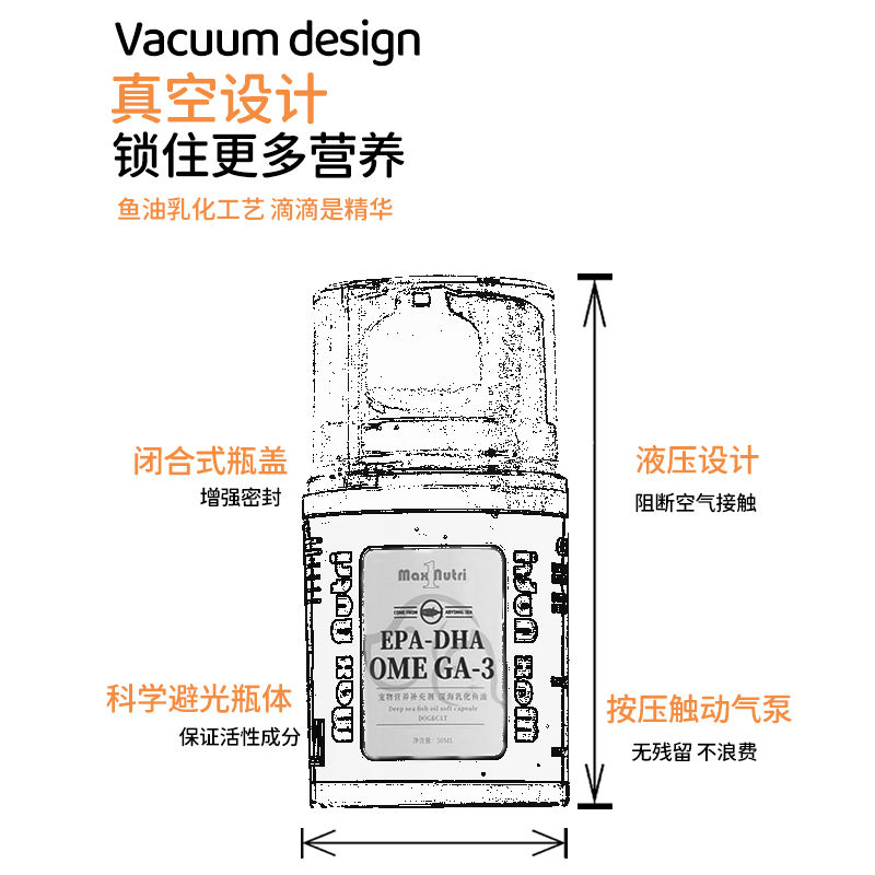 满级营养乳化鱼油猫咪狗狗通用宠物深海鱼美毛护肤贝多宠A+大针管 - 图0