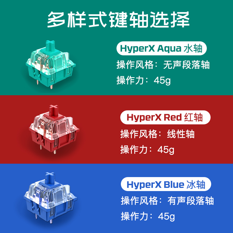 金士顿HYPERX87键阿洛伊起源RGB电竞游戏电脑机械键盘104水轴 - 图0