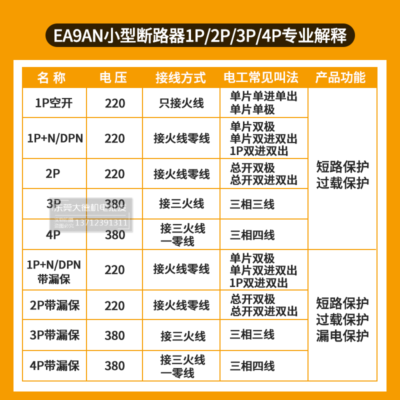 正品施耐德3P断路器EA9AN3D6 D10D16D20D25D32 D40D63 2P空气开关 - 图0