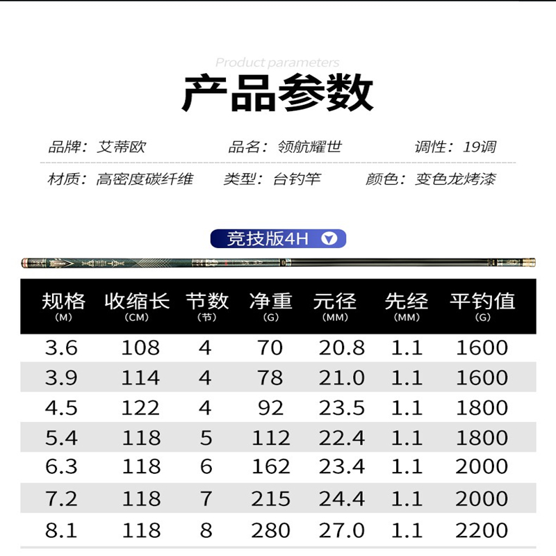 艾蒂欧领航耀世竞技版4H超轻超硬高碳素休闲野钓全水域台钓鱼竿图片