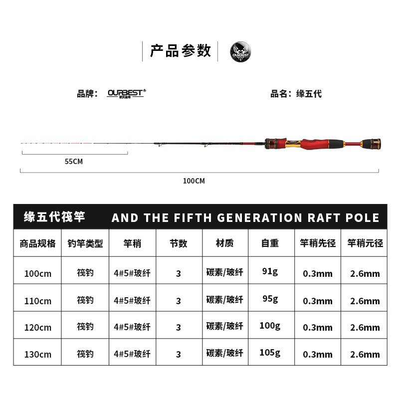 欧贝丝特缘五代5全陶瓷导环FUJI微铅筏钓竿杆钓鱼竿船阀翘桥伐斯