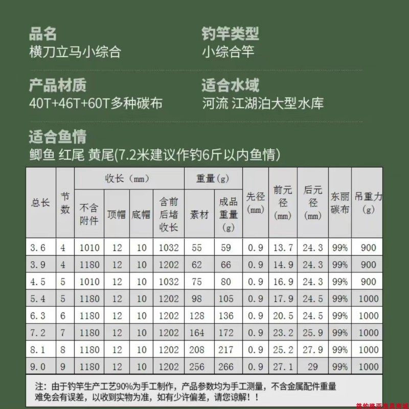 水上貂横马立刀台钓竿小综合轻量化大物高碳素28调超硬钓鱼杆渔具,淘宝优惠券,粉丝福利购,淘宝优惠卷
