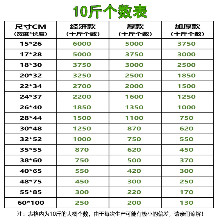 白色塑料袋蓝色加厚食品袋透明手提袋星耀背心袋打包一次性方便袋 - 图0