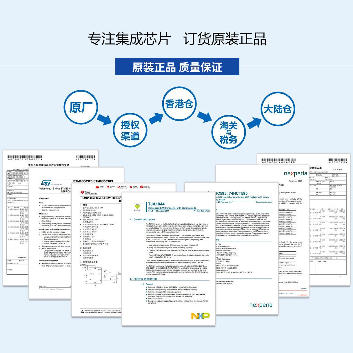 原装正品 MPU-6050 芯片 陀螺仪/加速度计 6轴 可编程 I2C QFN-24 - 图1