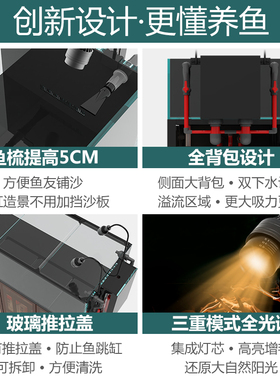 鱼缸水族箱底滤客厅超白玻璃兰寿溪流缸包背侧溢流生态海缸水草缸