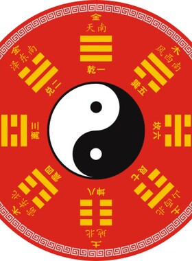 周易先天八卦贴黑白太极先