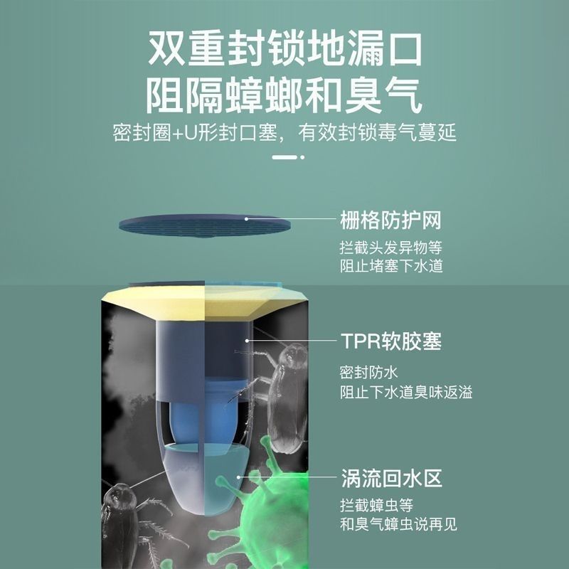 防臭地漏芯通用下水道封口盖厨房防臭防蟑螂堵臭器卫生间除味神器 - 图2