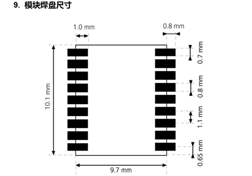 GPS模块/CS-01/10.1x9.7mm/G7020工厂直销/批谈价格 - 图3