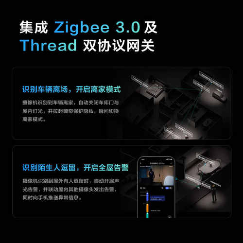 Aqara绿米联创智能摄像机G5 Pro已接入HomeKit安防监控户外摄像头 - 图2