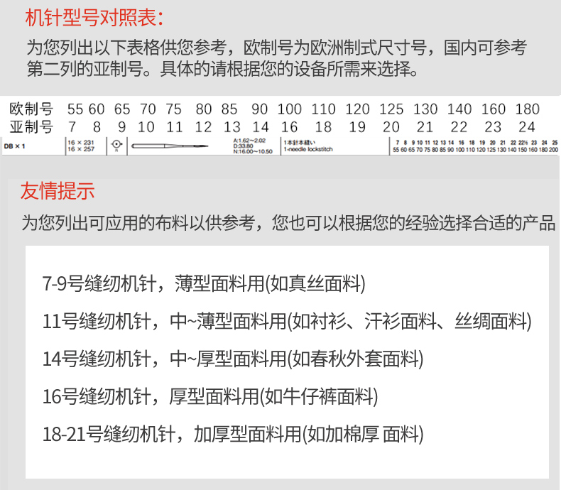 正宗日本风琴DPX5机针锁眼机机针套结机曲折缝双针车机针DP*5 - 图2