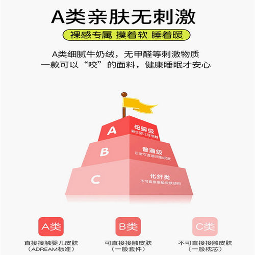 加厚卡通牛奶绒四件套可爱珊瑚法兰绒被套床单笠儿童保暖三件套冬 - 图2