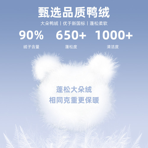 【防泼水】PawinPaw卡通小熊童装26冬新款男女宝满印轻薄短羽绒服 - 图3