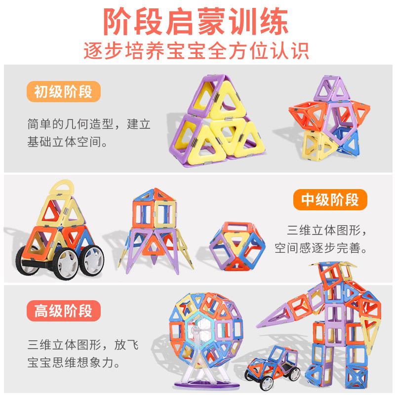 罗玛博士纯磁力片幼儿益智3岁积木 罗玛博士建构/拼插积木