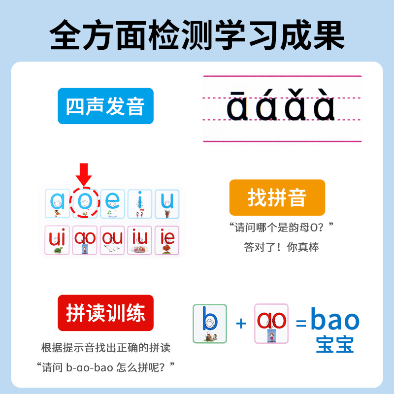 儿童拼音学习神器点读发声书有声挂图拼读声母韵母整体认读音节表 - 图2