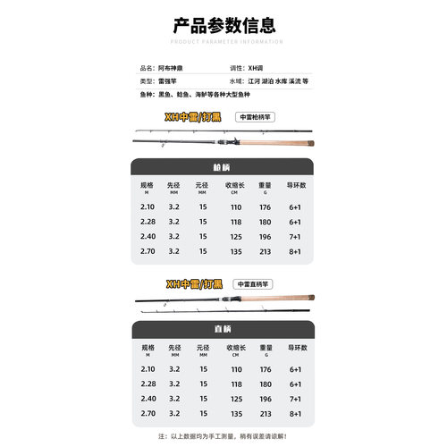 雷强竿打黑鱼XH调性中雷远投竿甩竿抛竿暴力打黑大物竿套装水滴轮 - 图2
