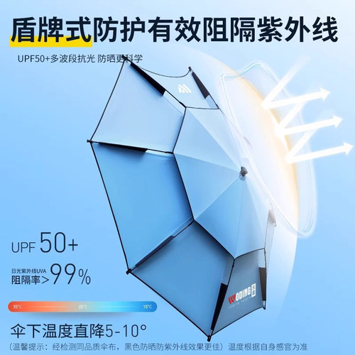 沃鼎钓鱼伞2025新款户外专用钓鱼遮阳伞加厚防晒防暴雨拐杖大钓伞-图2