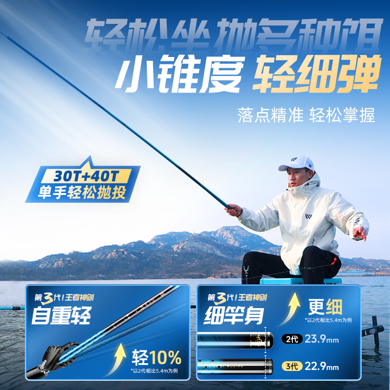 沃鼎王者神剑三代钓鱼竿超轻超硬小综合台钓竿鱼杆野钓鲫鱼竿手杆 - 图2