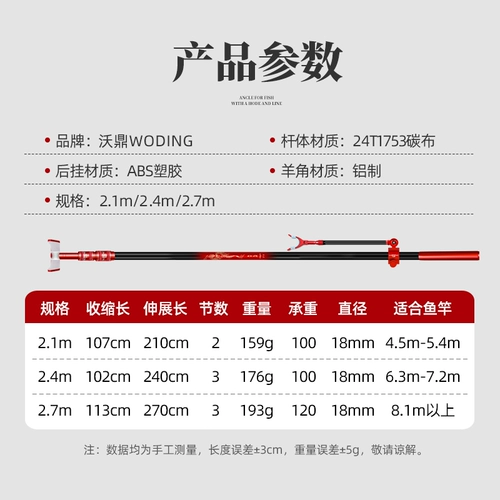 Wo Ding Battlecare Big Block Big Ring Stent