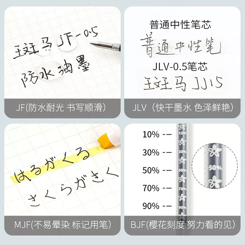 原装日本斑马笔芯黑0.5中性笔笔芯JF0.5MJF速干不晕染替芯JJ15JJ7-图2