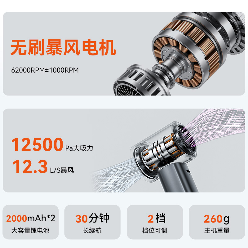 车载吸尘器大吸力超强无线车用小型手持式汽车车内家用两用大功率 - 图2