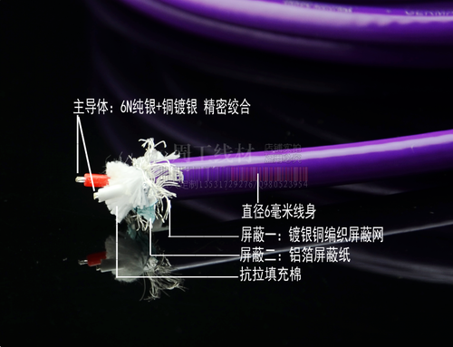 德国雅堡YARBO HIFI 纯银+镀银 信号线 发烧级 双莲花头RCA音频线 - 图1