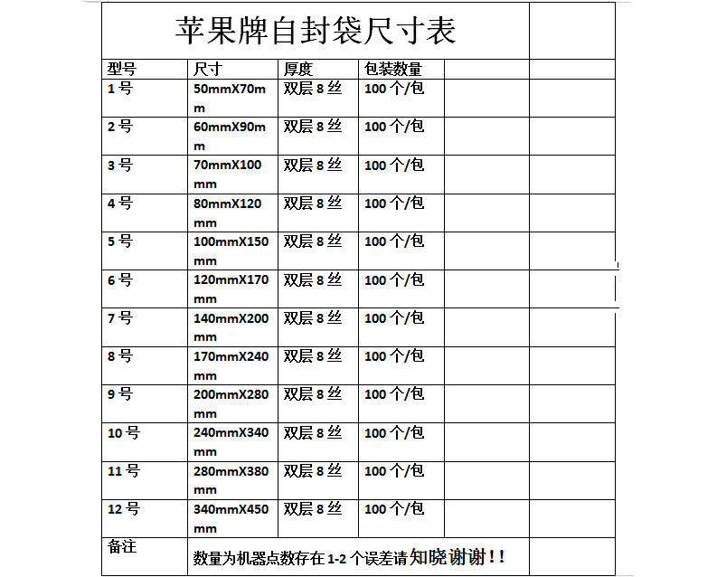 加厚自封袋7号物流包装塑料袋包装袋透明自粘袋夹链袋200x140mm - 图2