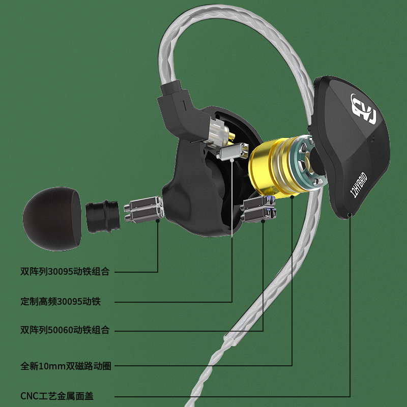 hifi耳机有线高音质12单元动圈动铁专业音乐耳塞发烧入耳式typec-图0