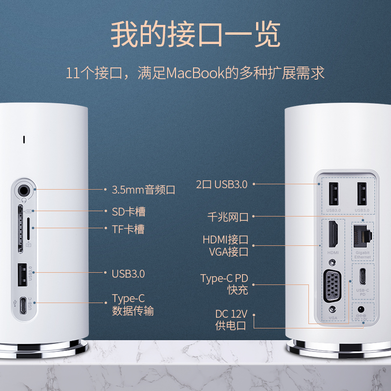 绿联type-c扩展坞macbookpro/air/imac拓展坞usb3.0高速分线器笔 - 图3