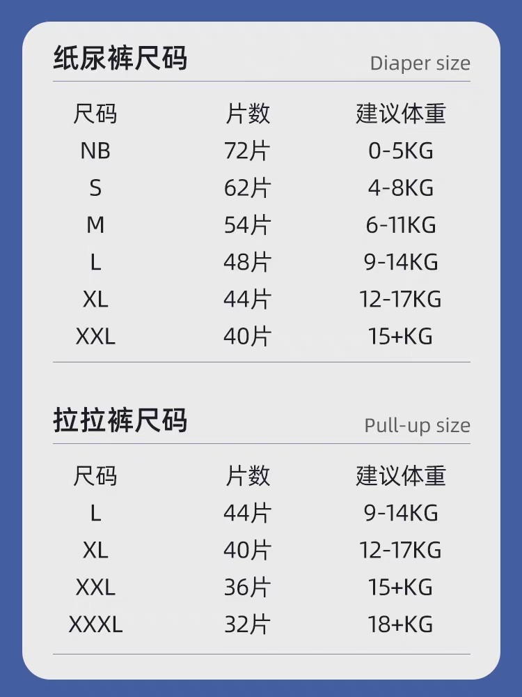 奇莫魔法呼吸纸尿裤拉拉裤一体全包臀超薄透气干爽男女宝宝专用,淘宝优惠券,粉丝福利购,淘宝优惠卷