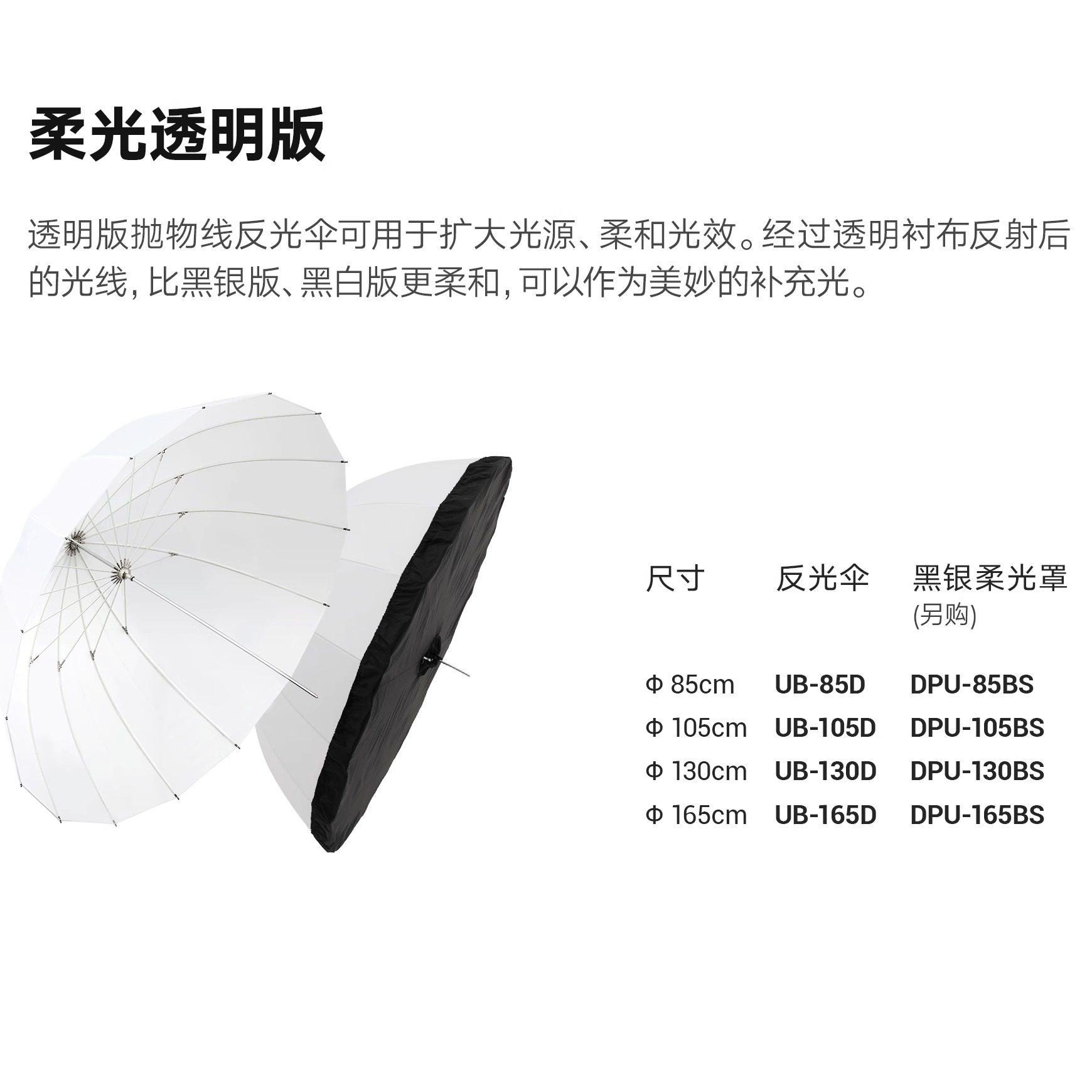 神牛UB-85S/105S/135D/165W抛物线反光伞摄影柔光伞折叠伞灯罩影室闪光灯透光伞人像拍照补光伞_虎窝淘