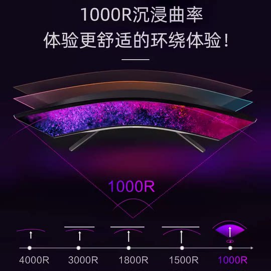 Monitor curvo para juegos Samsung de 32 pulgadas 2K165Hz