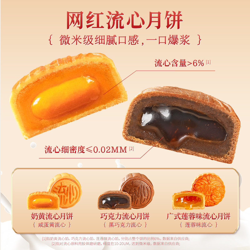 盐津铺子 月满人间 低糖流心月饼礼盒 8个共480g 天猫优惠券折后￥25.8包邮（￥39.8-14） 2款可选 赠礼袋