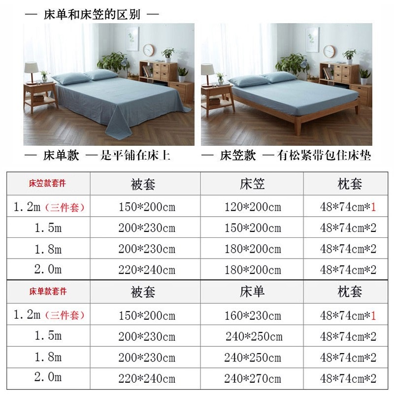 日式良品四件套水洗棉格子纯棉被套全棉床单人三件套床笠床上用品