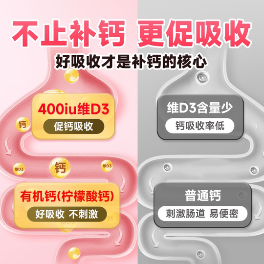 Запрашивайте и получайте купоны на мгновенную скидку на маленькие золотые слитки из кальция, магния, цинка.