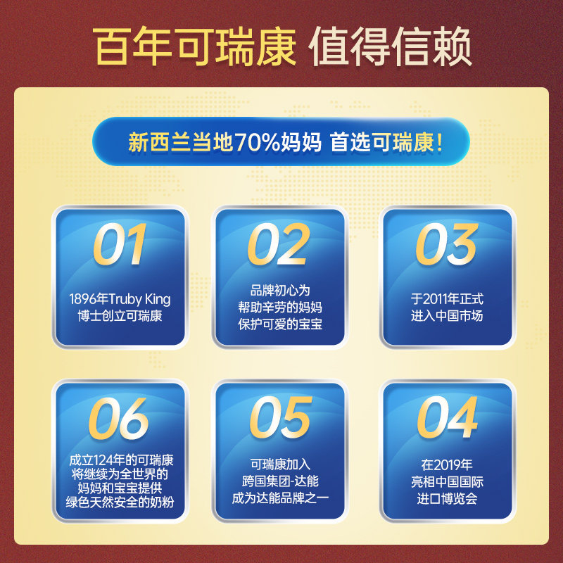 澳洲可瑞康a2 1段0-6个月牛奶粉 格兰国际海外婴幼儿牛奶粉