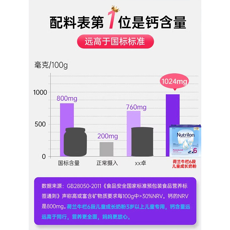 荷兰牛栏6段诺优能儿童宝宝配方奶粉儿童奶粉3岁以上400g正品进口