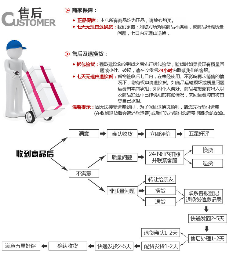 NRH不锈钢304合页机柜铰链加厚合页纳汇平开合页厂家可定制 - 图2