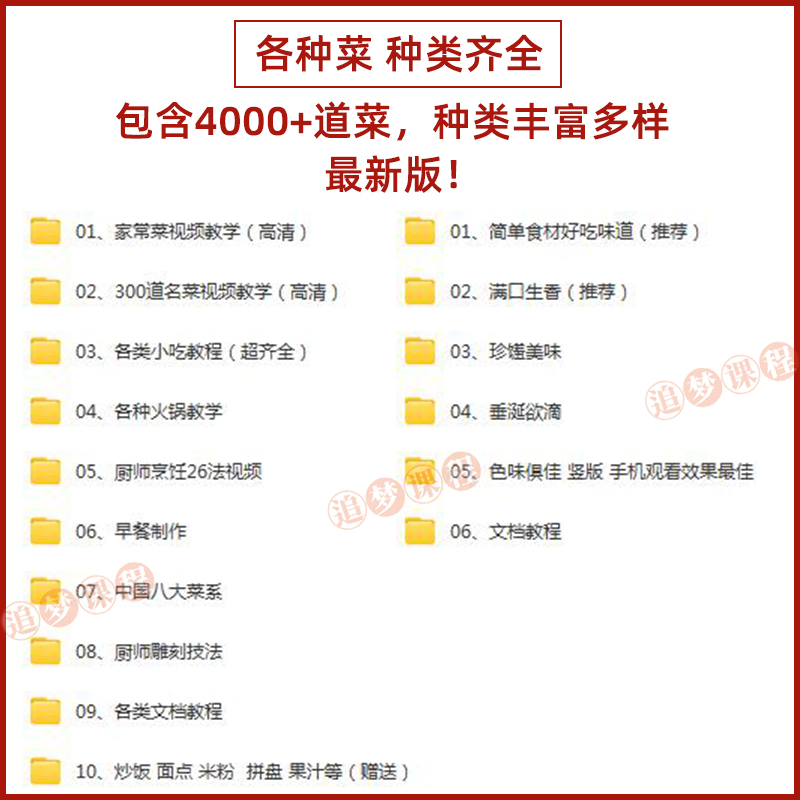 学做菜视频教程厨艺课程零基础厨师烹饪教学八大菜系美食炒菜做饭 - 图0