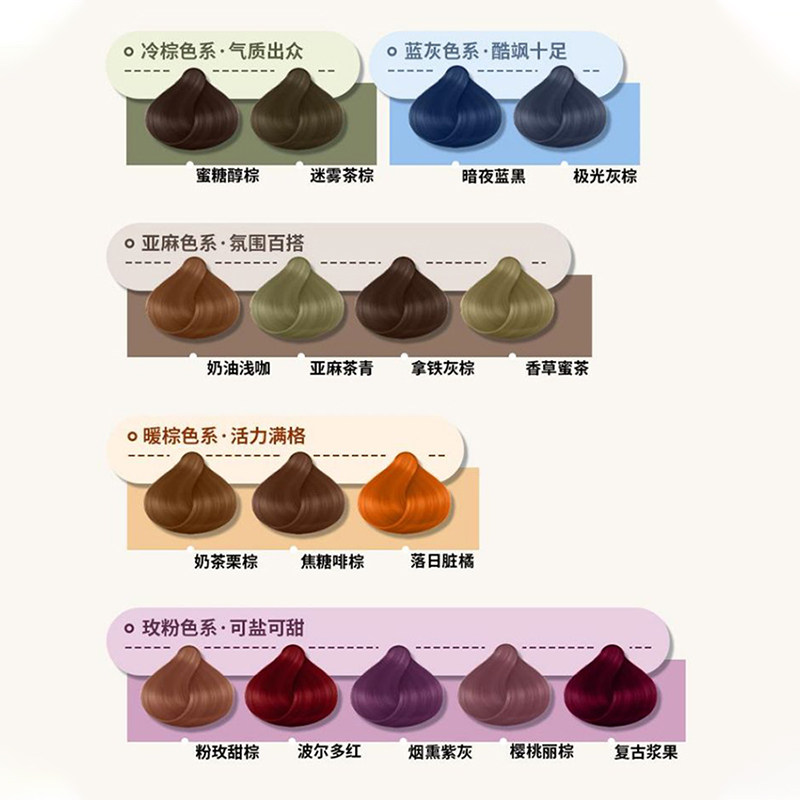 施华蔻染发膏斐丝丽泡泡染发乳在家染发色亮丽持久颜色潮流染发剂,淘宝优惠券,粉丝福利购,淘宝优惠卷