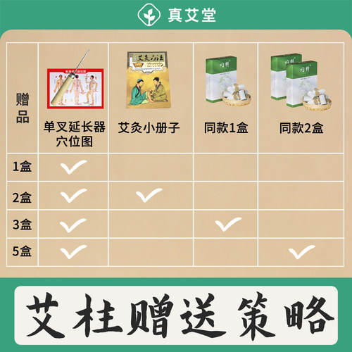 真艾堂手工艾柱粒三年陈艾绒柱艾段私密艾灸条艾灸罐随身灸艾草条 - 图3